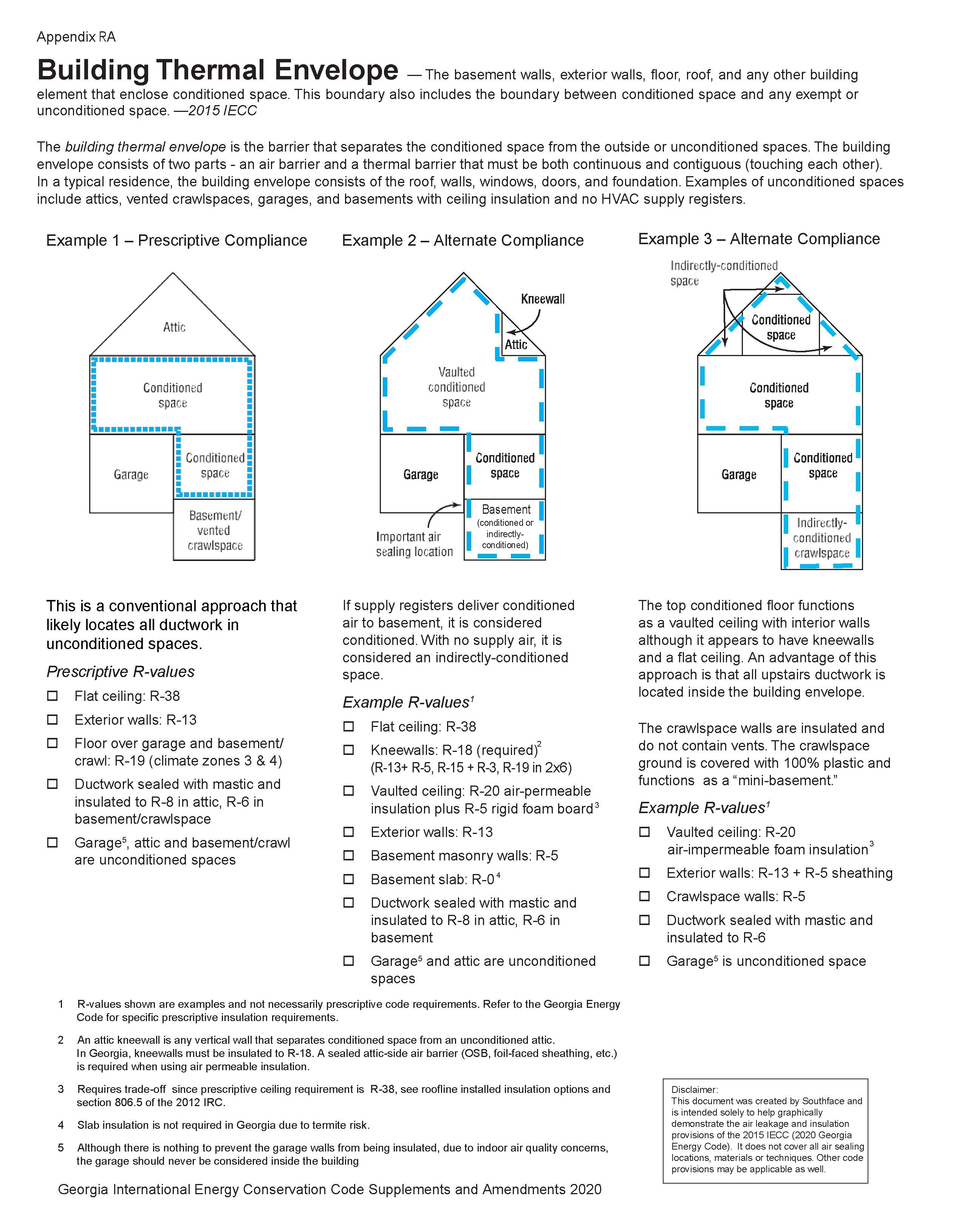 Fastcase Public Document